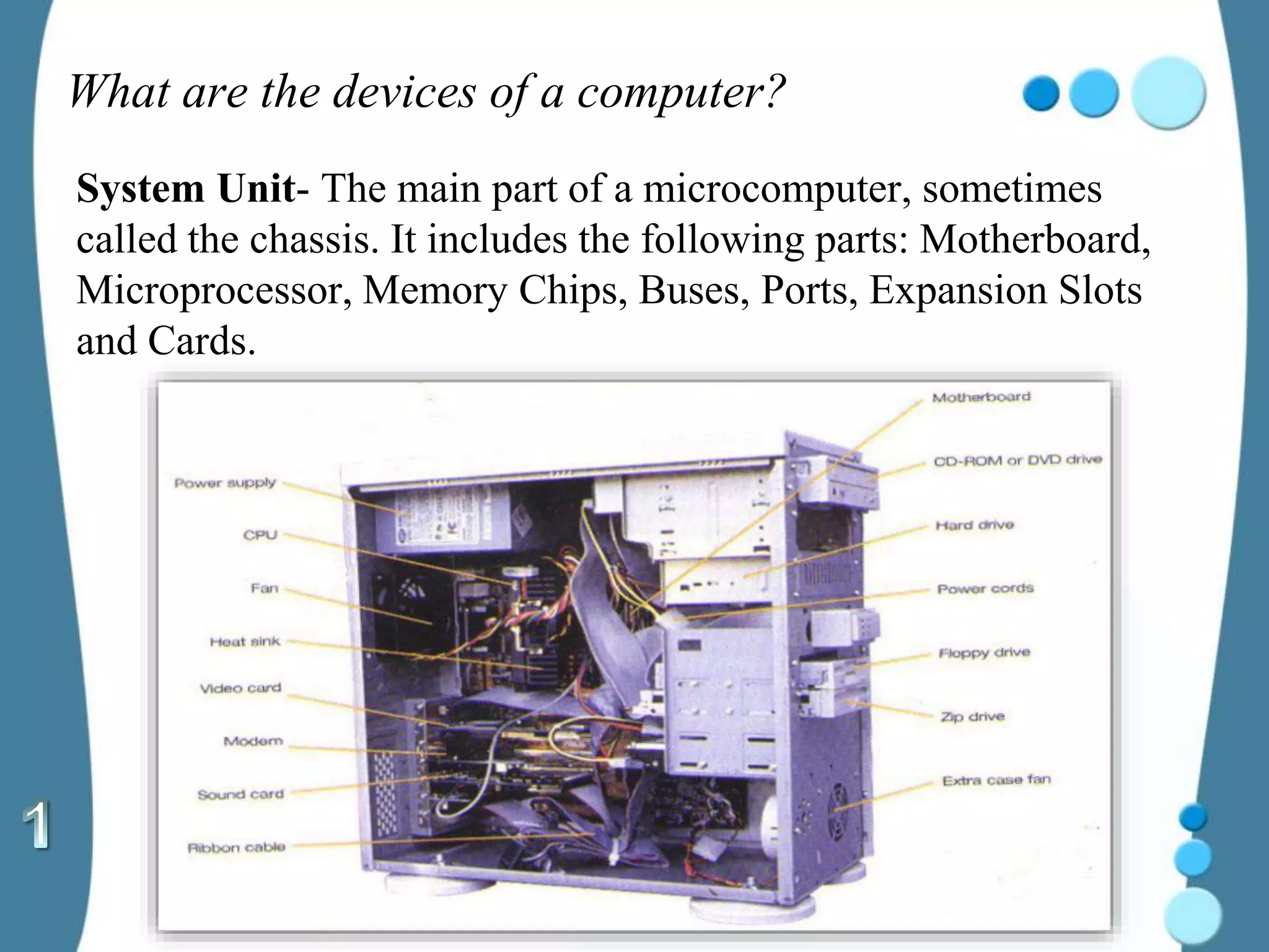 What are the devices of a computer?
System Unit- The main part of a microcomputer, sometimes
called the chassis. It includes the following parts: Motherboard,
Microprocessor, Memory Chips, Buses, Ports, Expansion Slots
and Cards.
 
