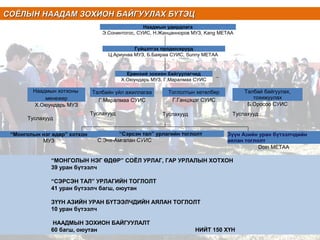 СОЁЛЫН НААДАМ ЗОХИОН БАЙГУУЛАХ БҮТЭЦСОЁЛЫН НААДАМ ЗОХИОН БАЙГУУЛАХ БҮТЭЦ
Наадмын хотхоны
менежер
Х.Оюундарь МУЗ
Туслахууд
Талбайн үйл ажиллагаа
Г.Маралмаа СУИС
Туслахууд
Тоглолтын хөтөлбөр
Г.Ганцэцэг СУИС
Туслахууд
“Монголын нэг өдөр” хотхон
МУЗ
Зүүн Азийн уран бүтээлчдийн
аялан тоглолт
Doin METAA
“Сэрсэн тал” урлагийн тоглолт
С.Энх-Амгалан СУИС
Ерөнхий зохион байгуулагчид
Х.Оюундарь МУЗ, Г.Маралмаа СУИС
Гүйцэтгэх продюсерууд
Ц.Ариунаа МУЗ, Б.Баяраа СУИС, Sunny METAA
Наадмын удирдлага
Э.Сонинтогос, СУИС, Н.Жанцанноров МУЗ, Kang METAA
Талбай байгуулах,
тохижуулах
Б.Оросоо СУИС
Туслахууд
“МОНГОЛЫН НЭГ ӨДӨР” СОЁЛ УРЛАГ, ГАР УРЛАЛЫН ХОТХОН
39 уран бүтээлч
“СЭРСЭН ТАЛ” УРЛАГИЙН ТОГЛОЛТ
41 уран бүтээлч багш, оюутан
ЗҮҮН АЗИЙН УРАН БҮТЭЭЛЧДИЙН АЯЛАН ТОГЛОЛТ
10 уран бүтээлч
НААДМЫН ЗОХИОН БАЙГУУЛАЛТ
60 багш, оюутан НИЙТ 150 ХҮН
 