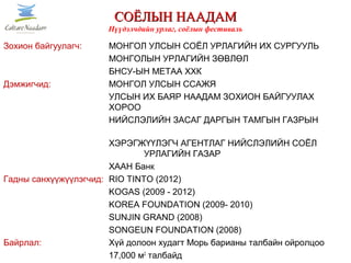 Зохион байгуулагч: МОНГОЛ УЛСЫН СОЁЛ УРЛАГИЙН ИХ СУРГУУЛЬ
МОНГОЛЫН УРЛАГИЙН ЗӨВЛӨЛ
БНСУ-ЫН МЕТАА ХХК
Дэмжигчид: МОНГОЛ УЛСЫН ССАЖЯ
УЛСЫН ИХ БАЯР НААДАМ ЗОХИОН БАЙГУУЛАХ
ХОРОО
НИЙСЛЭЛИЙН ЗАСАГ ДАРГЫН ТАМГЫН ГАЗРЫН
ХЭРЭГЖҮҮЛЭГЧ АГЕНТЛАГ НИЙСЛЭЛИЙН СОЁЛ
УРЛАГИЙН ГАЗАР
ХААН Банк
Гадны санхүүжүүлэгчид: RIO TINTO (2012)
KOGAS (2009 - 2012)
KOREA FOUNDATION (2009- 2010)
SUNJIN GRAND (2008)
SONGEUN FOUNDATION (2008)
Байрлал: Хүй долоон худагт Морь барианы талбайн ойролцоо
17,000 м2
талбайд
СОЁЛЫН НААДАМСОЁЛЫН НААДАМ
Нүүдэлчдийн урлаг, соёлын фестиваль
 