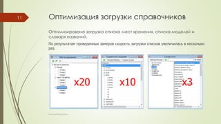 Оптимизация загрузки справочников
Оптимизирована загрузка списка мест хранения, списка моделей и
словаря названий.
По результатам проведенных замеров скорость загрузки списков увеличилась в несколько
раз.
www.softrazborki.ru
11
x20 x10 x3
 