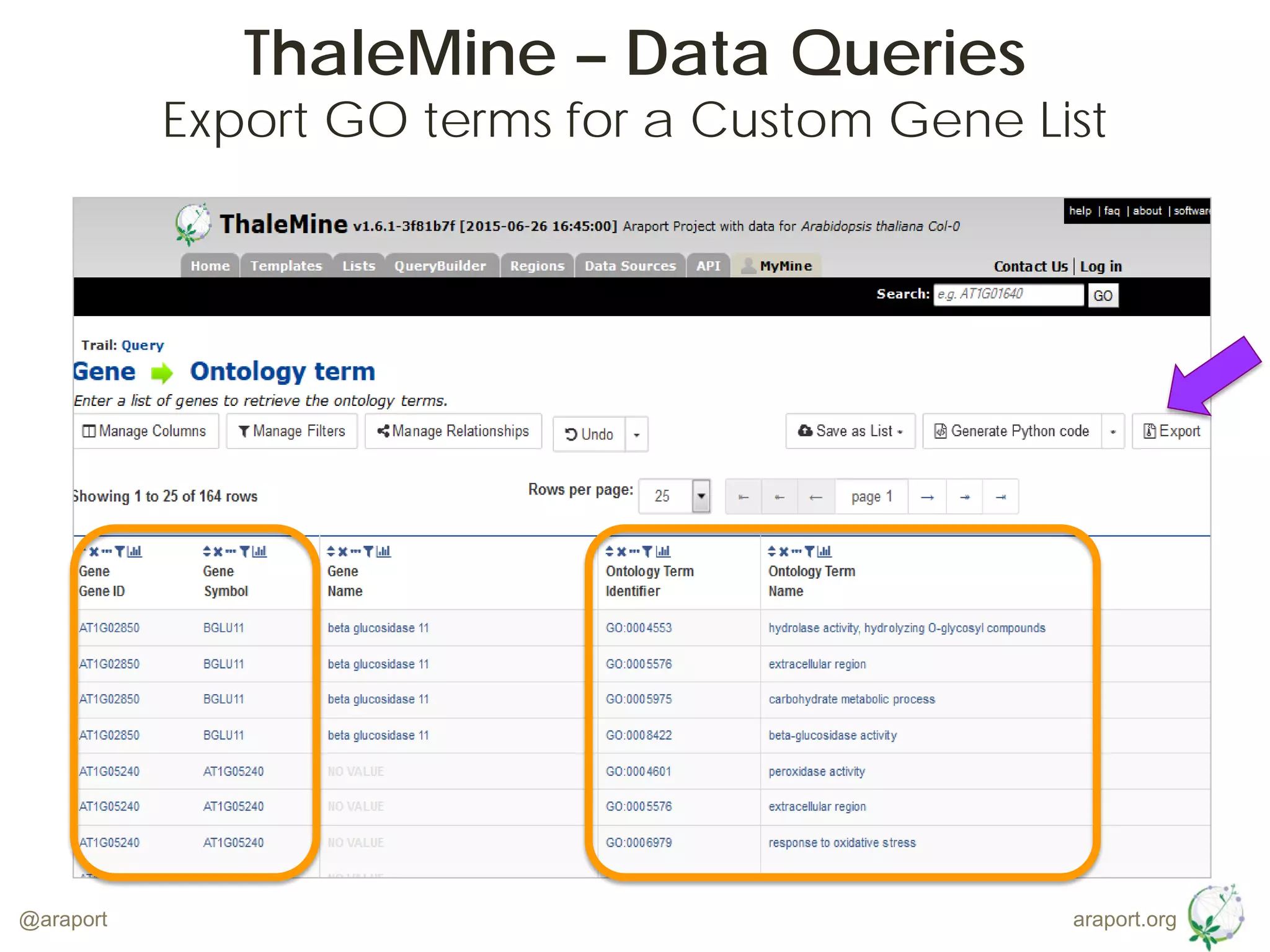 araport.org@araport
ThaleMine – Data Queries
Export GO terms for a Custom Gene List
 
