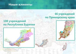 Презентация ДЛО