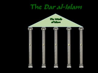 The Dar al-Islam
1 2 3 4 5
The World
of Islam
 