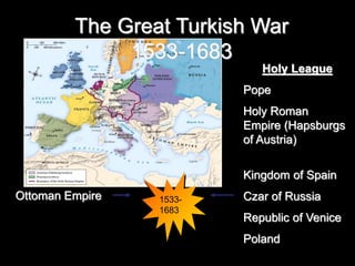 The Great Turkish War
1533-1683
Ottoman Empire 1533-
1683
Holy League
Pope
Holy Roman
Empire (Hapsburgs
of Austria)
Kingdom of Spain
Czar of Russia
Republic of Venice
Poland
 