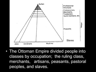 • The Ottoman Empire divided people into
classes by occupation; the ruling class,
merchants, artisans, peasants, pastoral
peoples, and slaves.
Slaves
 