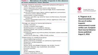 K. Thygesen et al.
Recommendations for
the use of cardiac
troponin
measurement in acute
cardiac care. European
Heart Journal Advance
Access published
August 3, 2010
 