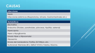 CAUSAS
Infecciones
Sepsis
Infecciones sistémicas (Respiratorias, Urinaria, Gastrointestinales etc.)
Metabólicas
Electrolitos
Endocrino (Tiroides, paratiroides, páncreas, hipófisis, adrenal)
Hipercapnia
Hiper o Hipoglicemia
Estado Hiper o HIpoosmolar
HIpoxemia
Errores del metabolismo: Porfiria, Enf Wilson, etc.
Nutricional: Wernicke (B1), Déficit Vit B12, Folatos, Niacina.
 