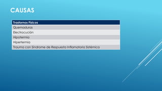 CAUSAS
Trastornos Físicos
Quemaduras
Electrocución
Hipotermia
Hipertermia
Trauma con Síndrome de Respuesta Inflamatoria Sistémica
 