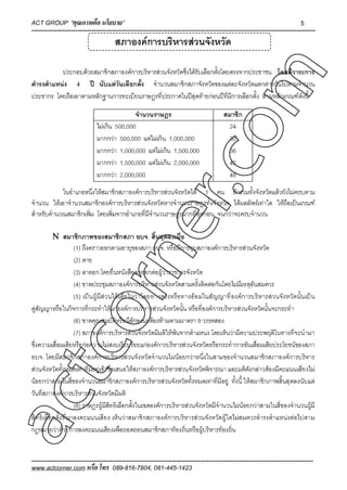แนวข้อสอบ ครูผู้ช่วย1