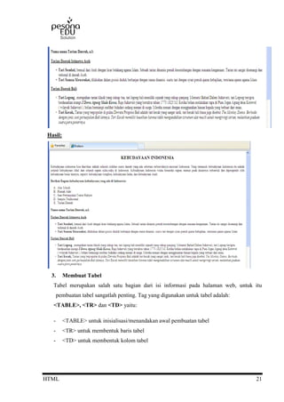 HTML 21
Hasil:
3. Membuat Tabel
Tabel merupakan salah satu bagian dari isi informasi pada halaman web, untuk itu
pembuatan tabel sangatlah penting. Tag yang digunakan untuk tabel adalah:
<TABLE>, <TR> dan <TD> yaitu:
- <TABLE> untuk inisialisasi/menandakan awal pembuatan tabel
- <TR> untuk membentuk baris tabel
- <TD> untuk membentuk kolom tabel
 