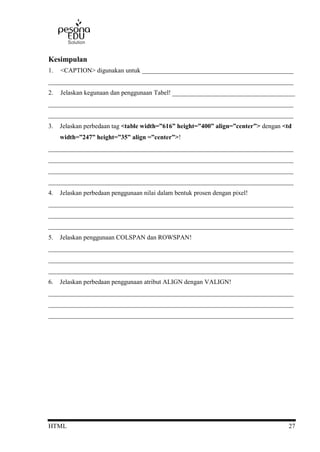 HTML 27
Kesimpulan
1. <CAPTION> digunakan untuk _______________________________________________
____________________________________________________________________________
2. Jelaskan kegunaan dan penggunaan Tabel! ______________________________________
____________________________________________________________________________
____________________________________________________________________________
3. Jelaskan perbedaan tag <table width=”616” height=”400” align=”center”> dengan <td
width=”247” height=”35” align =”center”>!
____________________________________________________________________________
____________________________________________________________________________
____________________________________________________________________________
____________________________________________________________________________
4. Jelaskan perbedaan penggunaan nilai dalam bentuk prosen dengan pixel!
____________________________________________________________________________
____________________________________________________________________________
____________________________________________________________________________
5. Jelaskan penggunaan COLSPAN dan ROWSPAN!
____________________________________________________________________________
____________________________________________________________________________
____________________________________________________________________________
6. Jelaskan perbedaan penggunaan atribut ALIGN dengan VALIGN!
____________________________________________________________________________
____________________________________________________________________________
____________________________________________________________________________
 