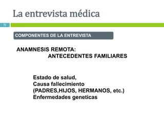 COMPONENTES DE LA ENTREVISTA
ANAMNESIS REMOTA:
ANTECEDENTES FAMILIARES
Estado de salud,
Causa fallecimiento
(PADRES,HIJOS, HERMANOS, etc.)
Enfermedades geneticas
La entrevista médica
72
 