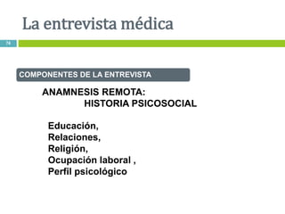 COMPONENTES DE LA ENTREVISTA
ANAMNESIS REMOTA:
HISTORIA PSICOSOCIAL
Educación,
Relaciones,
Religión,
Ocupación laboral ,
P...