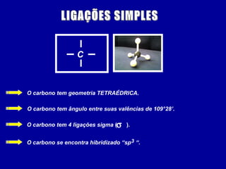C
O carbono tem geometria TETRAÉDRICA.
O carbono tem ângulo entre suas valências de 109°28’.
O carbono tem 4 ligações sigma ( ).
O carbono se encontra hibridizado “sp “.
σ
3
 