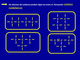 Os átomos de carbono podem ligar-se entre si, formando CADEIAS
CARBÔNICAS
C C C C
C C C
C
C C
C C
C C C
C
 