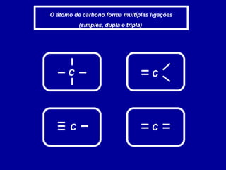 O átomo de carbono forma múltiplas ligações
(simples, dupla e tripla)
C C
C C
 