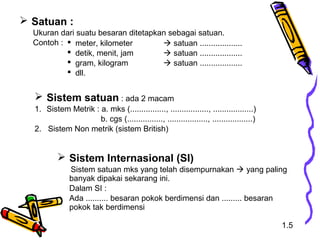  Satuan :
Ukuran dari suatu besaran ditetapkan sebagai satuan.
Contoh :
 Sistem satuan : ada 2 macam
1. Sistem Metrik : a. mks (................, ................., ..................)
b. cgs (................, .................., ..................)
2. Sistem Non metrik (sistem British)
 Sistem Internasional (SI)
Sistem satuan mks yang telah disempurnakan  yang paling
banyak dipakai sekarang ini.
Dalam SI :
Ada .......... besaran pokok berdimensi dan ......... besaran
pokok tak berdimensi
 meter, kilometer  satuan ...................
 detik, menit, jam  satuan ...................
 gram, kilogram  satuan ...................
 dll.
1.5
 