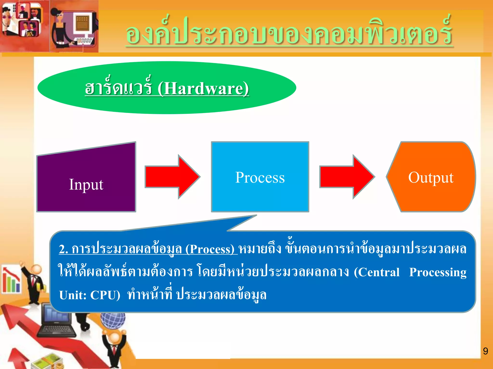 บทที่ 1 ความรู้เบื้องต้นเกี่ยวกับคอมพิวเตอร์ | PDF