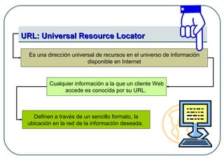 URL: Universal Resource LocatorURL: Universal Resource Locator
Es una dirección universal de recursos en el universo de información
disponible en Internet
Cualquier información a la que un cliente Web
accede es conocida por su URL.
Definen a través de un sencillo formato, la
ubicación en la red de la información deseada.
 