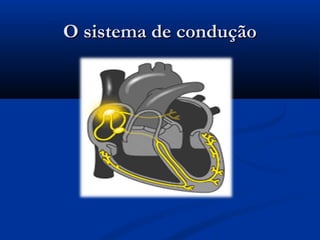 O sistema de conduçãoO sistema de condução
 