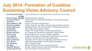 July 2014: Formation of Coalition
Sustaining Vision Advisory Council
• Tao Sheng Kwan-Gett, Director, NW Center for Public Health Practice, UW School of Public Health
co-chair
• Diane Douglas, co-chair Executive Director, CityClub
• Gina Breukelman Global Corporate Citizenship NW Region, The Boeing Company
• Jack Faris Community
• Gary Goldbaum, MD Director, Snohomish Health District
• Dixie Grunenfelder Healthy Youth Survey; Office of Superintendent Public Instruction
• Audrey Haberman Managing Partner, The Giving Practice / Philanthropy Northwest
• Harold Kelly CEO, Puget Sound Kidney Centers
• Sindhu Knotz Partner, The Giving Practice / Philanthropy Northwest
• George Kosovich Dir. Programs & Community Investments, Verdant Health
• Oscar Lucas Premera Blue Cross; co-chair Coalition evaluation
• Jason McGill Health Policy Advisor to Washington State Governor Jay Inslee
• Josh O’Connor Publisher, The Herald and VP, Sound Publishing
• Katrina Ondracek Executive Vice President of United Way of Snohomish County
• Chris Rivera CEO, Washington Biotech and Biomedical Association
• Tom Sebastian CEO, Compass Health
• Ken Stark Director of Human Services, Snohomish County
• Elizabeth Warman Director, Global Corporate Citizenship NW Region, Boeing
• Jonalyn Woolf-Ivory Executive Director, Sno-Isle Libraries
 