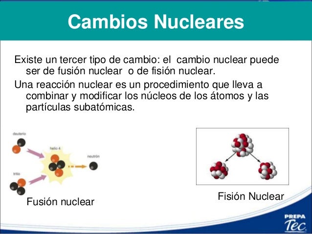 Cambios Fisicos Quimicos Nucleares De La Materia