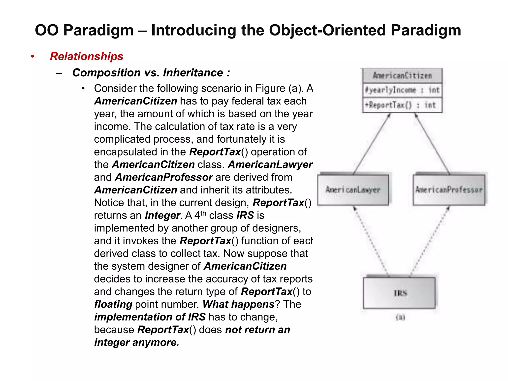 OO Paradigm – Introducing the Object-Oriented Paradigm
• Relationships
– Composition vs. Inheritance :
• Consider the following scenario in Figure (a). An
AmericanCitizen has to pay federal tax each
year, the amount of which is based on the yearly
income. The calculation of tax rate is a very
complicated process, and fortunately it is
encapsulated in the ReportTax() operation of
the AmericanCitizen class. AmericanLawyer
and AmericanProfessor are derived from
AmericanCitizen and inherit its attributes.
Notice that, in the current design, ReportTax()
returns an integer. A 4th class IRS is
implemented by another group of designers,
and it invokes the ReportTax() function of each
derived class to collect tax. Now suppose that
the system designer of AmericanCitizen
decides to increase the accuracy of tax reports,
and changes the return type of ReportTax() to a
floating point number. What happens? The
implementation of IRS has to change,
because ReportTax() does not return an
integer anymore.
 