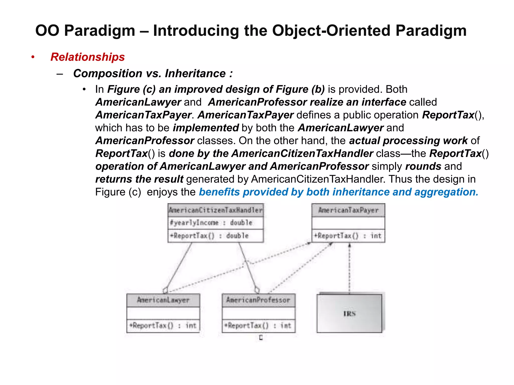 OO Paradigm – Introducing the Object-Oriented Paradigm
• Relationships
– Composition vs. Inheritance :
• In Figure (c) an improved design of Figure (b) is provided. Both
AmericanLawyer and AmericanProfessor realize an interface called
AmericanTaxPayer. AmericanTaxPayer defines a public operation ReportTax(),
which has to be implemented by both the AmericanLawyer and
AmericanProfessor classes. On the other hand, the actual processing work of
ReportTax() is done by the AmericanCitizenTaxHandler class—the ReportTax()
operation of AmericanLawyer and AmericanProfessor simply rounds and
returns the result generated by AmericanCitizenTaxHandler. Thus the design in
Figure (c) enjoys the benefits provided by both inheritance and aggregation.
 