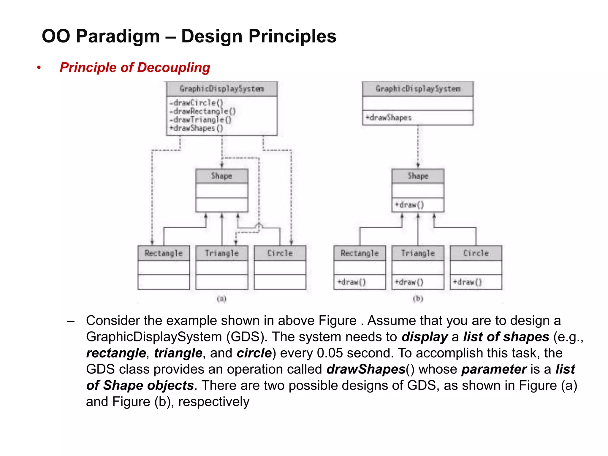 OO Paradigm – Design Principles
• Principle of Decoupling
– Consider the example shown in above Figure . Assume that you are to design a
GraphicDisplaySystem (GDS). The system needs to display a list of shapes (e.g.,
rectangle, triangle, and circle) every 0.05 second. To accomplish this task, the
GDS class provides an operation called drawShapes() whose parameter is a list
of Shape objects. There are two possible designs of GDS, as shown in Figure (a)
and Figure (b), respectively
 