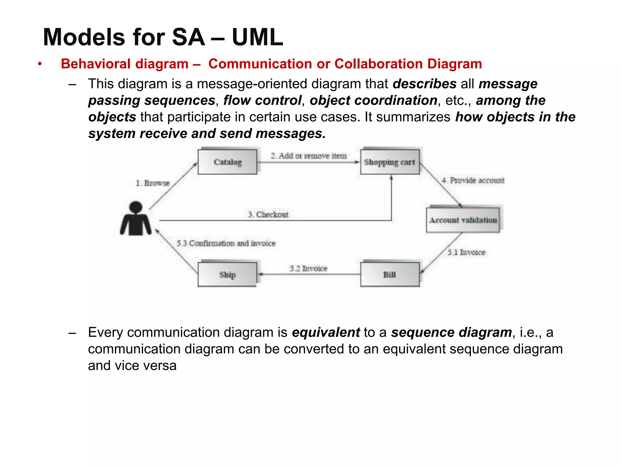 Models for SA – UML
• Behavioral diagram – Communication or Collaboration Diagram
– This diagram is a message-oriented diagram that describes all message
passing sequences, flow control, object coordination, etc., among the
objects that participate in certain use cases. It summarizes how objects in the
system receive and send messages.
– Every communication diagram is equivalent to a sequence diagram, i.e., a
communication diagram can be converted to an equivalent sequence diagram
and vice versa
 