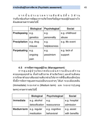 การประเมินผู้ป่วยทางจิตเวช (Psychiatric assessment) 45
จ า ก นั้ น ป ร ะ ม ว ล ค ว า ม สั ม พั น ธ์ ทั้ ง 3 ด้ า น
ว่าเกี่ยวข้องกับการพัฒนาการเกิดโรคหรือปัญหาของผู้ป่วยอย่างไร
ดังแสดงตามตารางต่อไปนี้
Biological Psychological Social
Predisposing e.g.
genetics
e.g.
personality
e.g. childhood
abuse
Precipitation e.g. drug
misuse
e.g.
helplessness
e.g. life event
Perpetuating e.g.
ongoing
pain
e.g.
pessimism
e.g. lack of
support
4.5 การจัดการดูแลผู้ป่วย (Management)
ก า ร ดู แ ล ผู้ ป่ ว ย จิ ต เว ช ต้ อ ง เน้ น ค ว า ม เป็ น อ งค์ ร ว ม
ครอบคลุมทุกด้าน ทั้งด้านชีวภาพ ด้านจิตวิทยา และด้านสังคม
การรักษาด้วยยาเพียงอย่างเดียวช่วยให้อาการดีขึ้นเพียงเล็กน้อย
ทั้งนี้การจัดการดูแลควรแบ่งเป็นระยะต่างๆ ได้แก่ ระยะเฉียบพลัน
(Immediate) ระยะกลาง (Medium term) และ ระยะยาว(Long
term) ตามตารางต่อไปนี้
Biological Psychological Social
Immediate e.g. alcohol
detoxification
e.g.
reassurance
e.g. hospital
admission
Medium term e.g. regular
medication
e.g. cognitive
behavioral
e.g. assist
with benefits
 