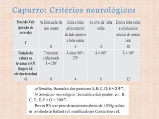 Capurro: Critérios neurológicos
 