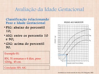 Avaliação da Idade Gestacional
Classificação relacionando
Peso e Idade Gestacional
• PIG: abaixo do percentil
10;
• AIG: entre os percentis 10
e 90;
• GIG: acima do percentil
90.
Exemplo 01:
RN, 31 semanas e 4 dias, peso
1210g, 45 cm.
Conclusão: RN AIG
Assistência ao recém-nascido de risco, P.R. Margotto, 2002.
 