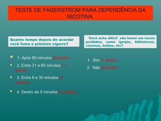 Quanto tempo depois de acordar
você fuma o primeiro cigarro?
 1. Após 60 minutos (0 ponto)
 2. Entre 31 e 60 minutos (1
ponto)
 3. Entre 6 e 30 minutos (2
pontos)
 4. Dentro de 5 minutos (3 pontos)
TESTE DE FAGERSTROM PARA DEPENDÊNCIA DA
NICOTINA
Você acha difícil não fumar em locais
proibidos, como igrejas, bibliotecas,
cinemas, ônibus, etc?
1. Sim (1 ponto)
2. Não (0 ponto)
 