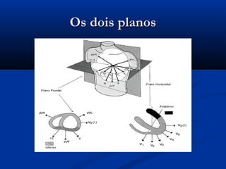 Os dois planosOs dois planos
 