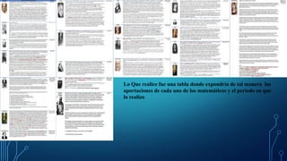 Lo Que realice fue una tabla donde expondría de tal manera las
aportaciones de cada uno de los matemáticos y el periodo en que
lo realizo
 