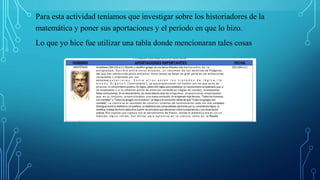 Para esta actividad teníamos que investigar sobre los historiadores de la
matemática y poner sus aportaciones y el periodo en que lo hizo.
Lo que yo hice fue utilizar una tabla donde mencionaran tales cosas
 