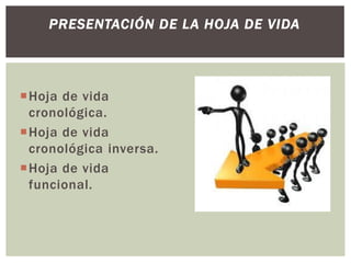 Hoja de vida
cronológica.
Hoja de vida
cronológica inversa.
Hoja de vida
funcional.
PRESENTACIÓN DE LA HOJA DE VIDA
 