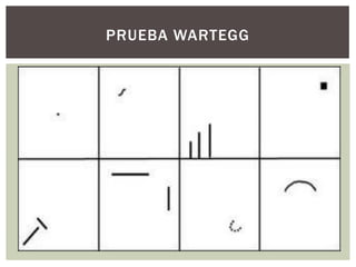 PRUEBA WARTEGG
 