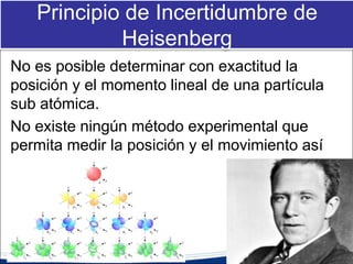 Principio de Incertidumbre de
Heisenberg
No se puede conocer el
momentum y la posición
exacta simultáneamente
 