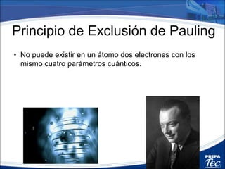 QUANTUM NUMBER SYMBOL REPRESENTS PROVIDES INFORMATION
ABOUT
Numero Cuántico
Principal n
Nivel de Energía Tamaño de la nube
electrónica
Numero cuántico
secundario l
Subnivel de energía Forma de la nube
electrónica
Tercer numero cuántico
o azimutal m
Orbital (región donde
se encuentran dos
electrones con
diferente spin)
Orientación especial de la
nube electrónica
Cuarto numero
cuántico o de Spin s
Spin o giro Rotación que determina la
carga magnética de los
electrones.
 