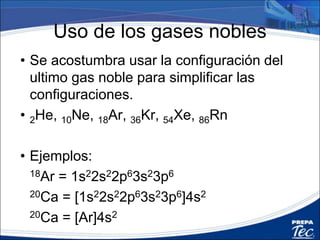 Diagrama de Orbitales
• Carbono (Z = 6): 1s22s22p2
__ __ __ __ __
1s 2s 2px 2py 2pz
• Sodio (Z = 11): 1s22s22p63s1
__ __ __ __ __ __
1s 2s 2px 2py 2pz 3s
• Calcio (Z = 20): 1s22s22p63s23p64s2
__ __ __ __ __ __ __ __ __ __
1s 2s 2px 2py 2pz 3s 3px 3py 3pz 4s
 