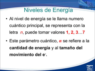 Niveles energéticos de los electrones “n”
n 1 n 2 n 3
 
