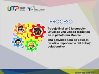 PROCESO
Trabajo final será la creación
virtual de una unidad didáctica
en la plataforma Moodle.
Esta actividad será en equipos,
de allí la importancia del trabajo
colaborativo
 