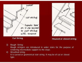 Staircase, Parts, Types & Construction - Video & Lesson Transcript