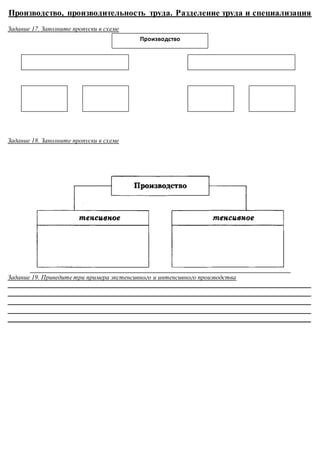Производство, производительность труда. Разделение труда и специализация
Задание 17. Заполните пропуски в схеме
Задание 18. Заполните пропуски в схеме
Задание 19. Приведите три примера экстенсивного и интенсивного производства
______________________________________________________________________________________________
______________________________________________________________________________________________
______________________________________________________________________________________________
______________________________________________________________________________________________
______________________________________________________________________________________________
Производство
 