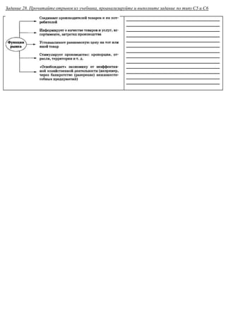 Задание 28. Прочитайте отрывок из учебника, проанализируйте и выполните задание по типу С5 и С6
_________________________________________
_________________________________________
_________________________________________
_________________________________________
_________________________________________
_________________________________________
_________________________________________
_________________________________________
_________________________________________
_________________________________________
_________________________________________
_________________________________________
_________________________________________
 