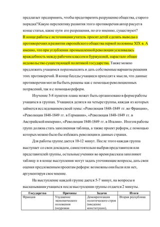 предлагает предпринять, чтобы предотвратить разрушениеобщества, старого
порядка?Какую перспективу развития этого противоречия автор рисуетв
конце статьи, какие пути его разрешения, по его мнению, существуют?
В конце работы с источникамиучитель проситдетей сделать выводы о
противоречияхв развитии европейскогообществапервойполовины XIX в. А
именно, что при углублении промышленнойреволюцииусиливалась
враждебность междурабочим классом и буржуазией, нарастало общее
недовольство существующей политикойгосударства. Также можно
предложить учащимся поразмышлять и дать собственныеварианты решения
этих противоречий. В конце беседы учащиеся приходятк мысли, что данные
противоречия моглибы быть решены как с помощьюреволюционных
потрясений, так и с помощьюреформ.
Изучение 5-8 пунктов плана может быть организовано в формеработы
учащихся в группах. Учащиеся делятся на четырегруппы, каждая из которых
займется исследованием своей темы: «Революция 1848-1849 гг. во Франции»,
«Революция 1848-1849 гг. в Германии», «Революция 1848-1849 гг. в
Австрийскойимперии», «Революция 1848-1849 гг. в Италии». Итогом работы
групп должна стать заполненная таблица, а также проект реформ, с помощью
которыхможно было бы избежать революциив данных странах.
Для работы группе дается 10-12 минут. После этого каждая группа
выступает со своидокладом, самостоятельновыбрав представителя или
представителей группы, остальныеученики во время рассказазаполняют
таблицу и в конце выступления могут задать уточняющие вопросы, дать свои
оценки предложенным проектам реформ:возможны онибыли или нет,
аргументируя своемнение.
На выступление каждой группе дается 5-7 минут, на вопросы и
высказывания учащихся послевыступления группы отдается 2 минуты.
Государства Причины Задачи Итоги
Франция Ухудшение
экономического
положения
(неурожаи
Демократизация
политического строя
(введение
конституции),
Вторая республика
 