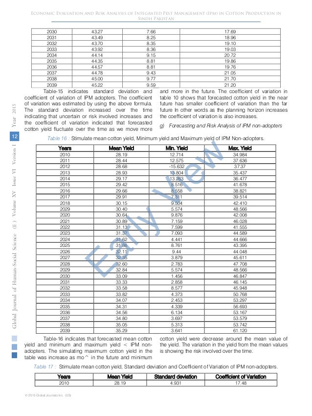 economic-evaluation-and-risk-analysis-ofintegrated-pest-management-ipm-in-cotton-pakistan-12-638.jpg?cb=1440134817