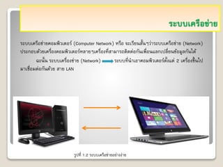 ระบบเครือข่าย
ระบบเครือข่ายคอมพิวเตอร์ (Computer Network) หรือ จะเรียนสั้นๆว่าระบบเครือข่าย (Network)
ประกอบด้วยเครื่องคอมพิวเตอร์หลายๆเครื่องที่สามารถติดต่อกันเพื่อนแลกเปลี่ยนข้อมูลกันได้
ฉะนั้น ระบบเครื่องข่าย (Network) ระบบที่นาเอาคอมพิวเตอร์ตั้งแต่ 2 เครื่องขึ้นไป
มาเชื่อมต่อกันด้วย สาย LAN
รูปที่ 1.2 ระบบเครือข่ายอย่างง่าย
 